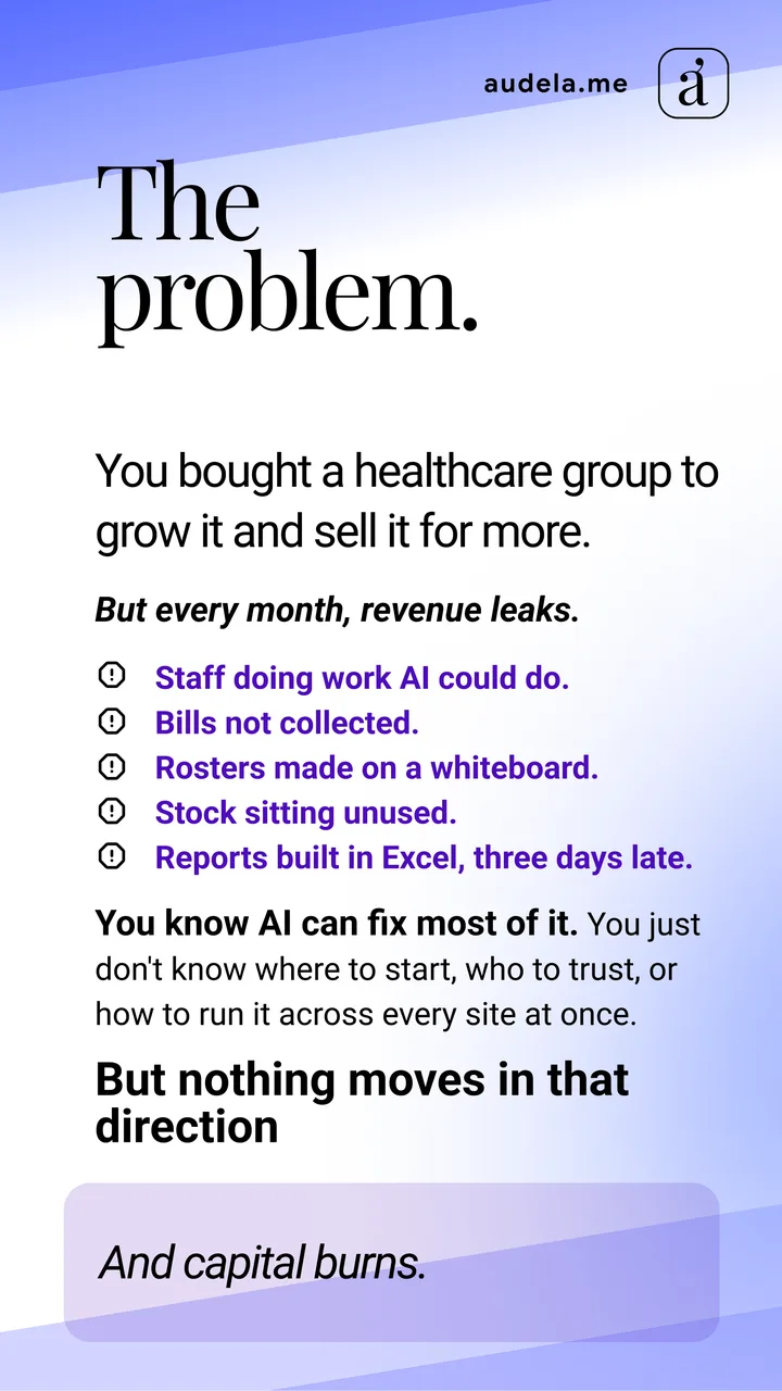 Deck page: the problem, revenue leaks every month