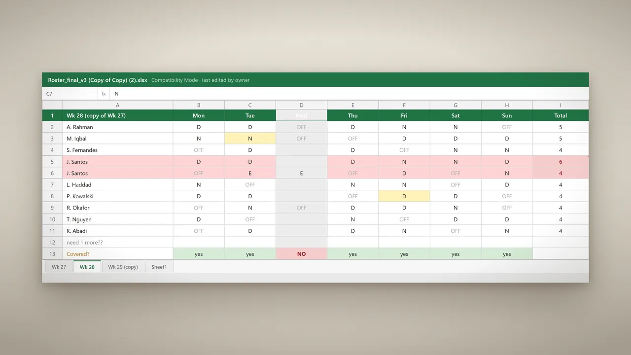 2. The cause. A spreadsheet copied week to week. Every symptom starts in a cell.