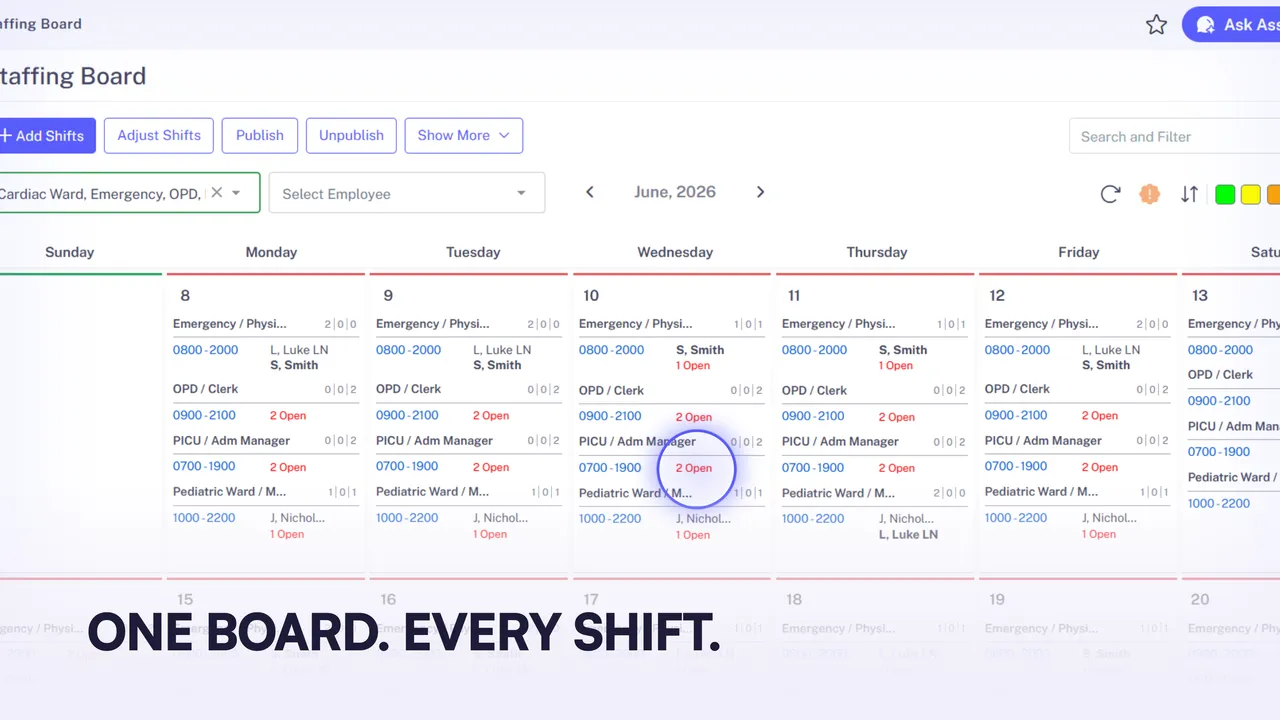 5. The daily use. The staffing board. Short a person and it flags red. Assign, warn, publish.