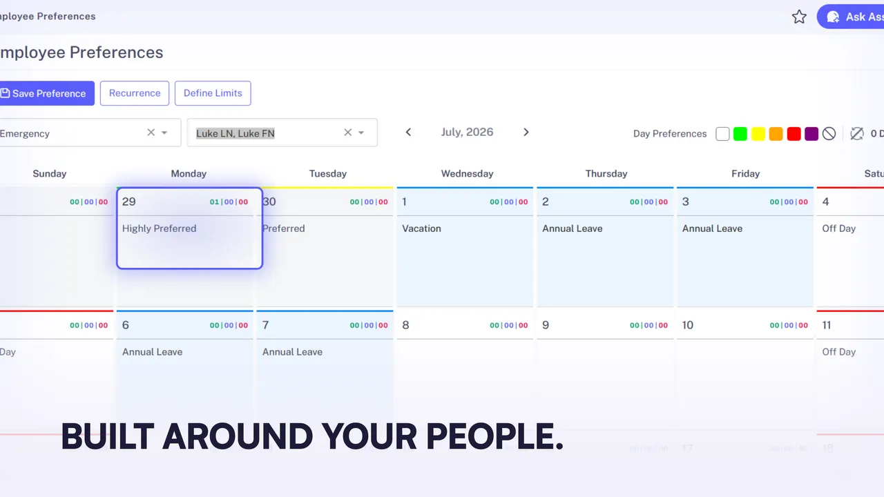 7. The people. Skills, licences, days off, the days each person wants. It schedules around all of it.